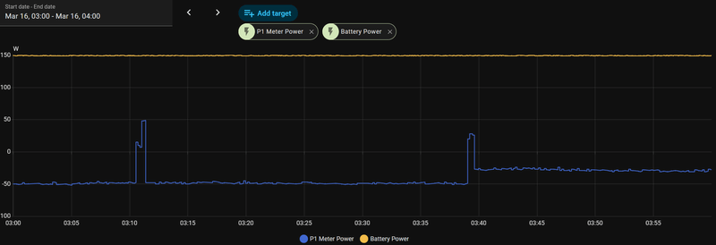 Afbeeldingslocatie: https://tweakers.net/i/ULL9PIVm58PHByNFjKfxZfLJcTs=/800x/filters:strip_exif()/f/image/Sg8v2YDG1QLZXVFedXOeoxa2.png?f=fotoalbum_large