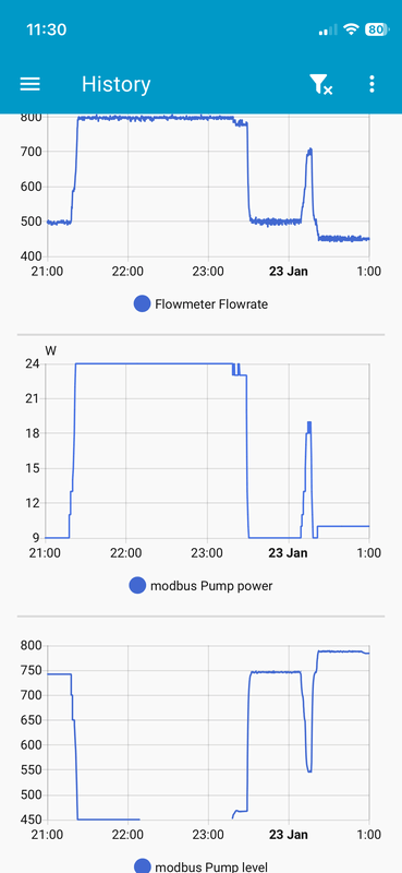 Afbeeldingslocatie: https://tweakers.net/i/ULatiBlDJsveyEBrr3GTWVaYKvE=/x800/filters:strip_exif()/f/image/E2l2MlfzQsbaU4HksDITd28x.png?f=fotoalbum_large