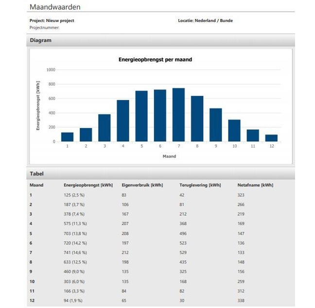 Afbeeldingslocatie: https://tweakers.net/i/ULi6ejnMx5JiOCqK-jknCEoseuI=/full-fit-in/4920x3264/filters:max_bytes(3145728):no_upscale():strip_icc():fill(white):strip_exif()/f/image/55xvXgG18J94AUIcBfBBu97f.jpg?f=user_large