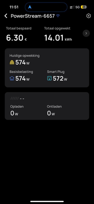 Afbeeldingslocatie: https://tweakers.net/i/UM3BAZ7nOMw_Hhgos8ld7bXRXbc=/x800/filters:strip_icc():strip_exif()/f/image/eEr8vXnpdzl6kc1yEgOTxRYg.jpg?f=fotoalbum_large