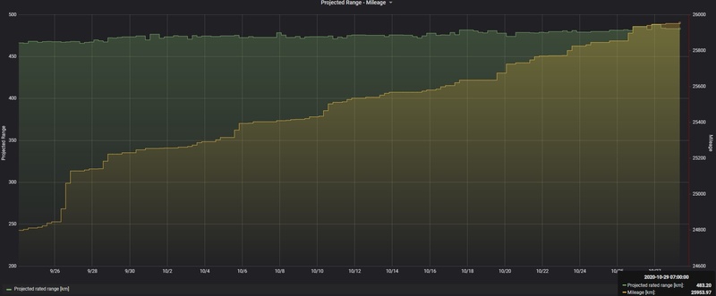 Afbeeldingslocatie: https://tweakers.net/i/UM4SZQiheqp_cIg5MyH3Ry5GYb4=/800x/filters:strip_icc():strip_exif()/f/image/fhtQWS8kZoXrlRCxPdecJ0wy.jpg?f=fotoalbum_large