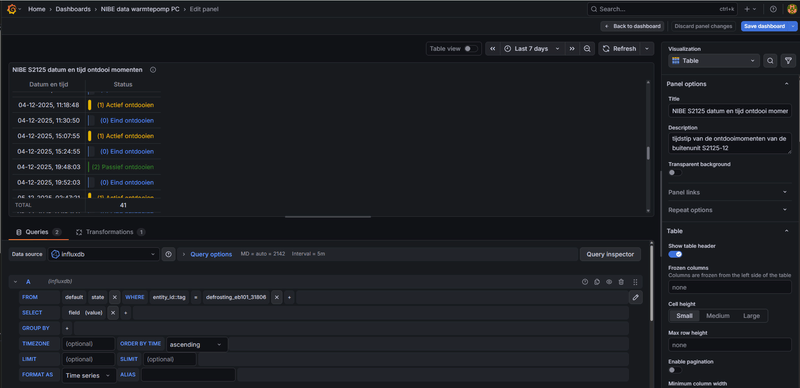 Afbeeldingslocatie: https://tweakers.net/i/UMvRrh-emxq0sWeNElZEwrBgtgc=/800x/filters:strip_exif()/f/image/rnAg9j9aOWJiMEzC6YVuM06B.png?f=fotoalbum_large