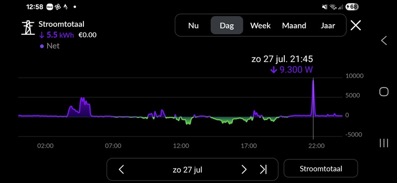 Afbeeldingslocatie: https://tweakers.net/i/UN-_4a9qeIHC0rk7SVhGNbj9c_Q=/800x/filters:strip_icc():strip_exif()/f/image/dxqlkrN74rfTCXXw9rIRQfiF.jpg?f=fotoalbum_large