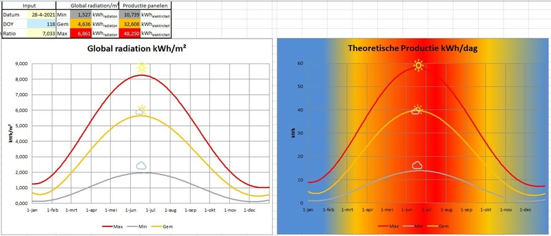 Afbeeldingslocatie: https://tweakers.net/i/UNAZaDkDSF7mexe5ZMvdZjcVEXg=/800x/filters:strip_icc():strip_exif()/f/image/V9bIIvm15LnjvmyjInTI42oI.jpg?f=fotoalbum_large