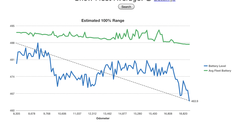 Afbeeldingslocatie: https://tweakers.net/i/UNHuLjAMSTvtGiV-_vxA65Wcf4c=/800x/filters:strip_exif()/f/image/P8okUIYTFZw2pPYFHr8KJQQN.png?f=fotoalbum_large