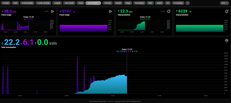 Afbeeldingslocatie: https://tweakers.net/i/UNNbVWjSA-rVXVSNKdP_ygk0aGk=/800x/filters:strip_exif()/f/image/TMgZRbmK75MBS7LAkJKeeQK2.png?f=fotoalbum_large