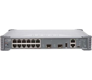 Juniper EX2300-C L2/L3 Gigabit Ethernet (10/100/1000) Power over Ethernet (PoE)