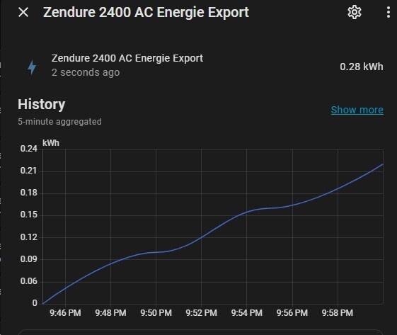 Afbeeldingslocatie: https://tweakers.net/i/UNeC3amdeU4prFgVY9j1jxGamu8=/fit-in/4920x3264/filters:max_bytes(3145728):no_upscale():strip_icc():strip_exif()/f/image/qEFQmcvzHaYxhS5sIjRVd1zi.jpg?f=user_large