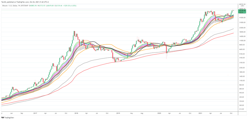 Afbeeldingslocatie: https://tweakers.net/i/UNl18JeC04JnhAbdaah4ET_xb9U=/800x/filters:strip_exif()/f/image/dvCEfH4c8qJzW7w0cHD63m8S.png?f=fotoalbum_large
