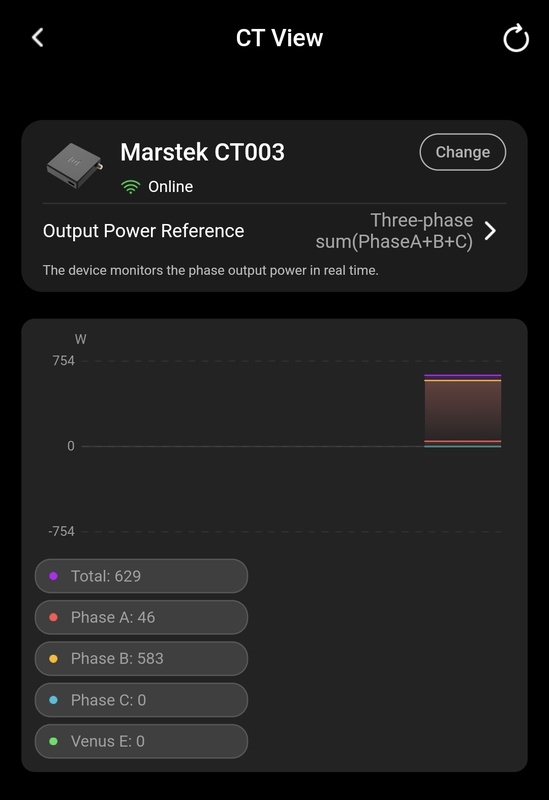 Afbeeldingslocatie: https://tweakers.net/i/UNy6TBSQTIB-ljoJ8tJ9vVB70mM=/x800/filters:strip_icc():strip_exif()/f/image/BsgeSv7z4swaMUFS4bC05mi4.jpg?f=fotoalbum_large