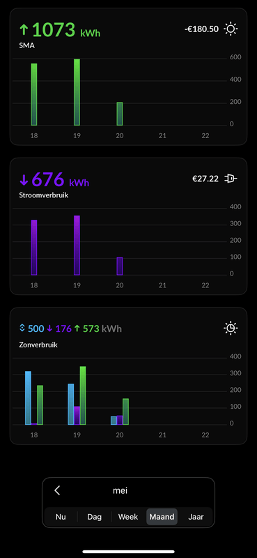 Afbeeldingslocatie: https://tweakers.net/i/UOMotBrDZUeL2cyNnhdCUSvI8_E=/x800/filters:strip_exif()/f/image/4bVQtagDqWz24IqC8drDeMr1.png?f=fotoalbum_large