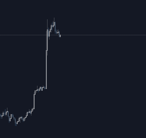 Afbeeldingslocatie: https://tweakers.net/i/UOXeZCZdNOjjqwl9vy9PBDuR0ps=/full-fit-in/4000x4000/filters:no_upscale():fill(white):strip_exif()/f/image/n1cweChPOsxToJTgXTJ3uPw0.png?f=user_large