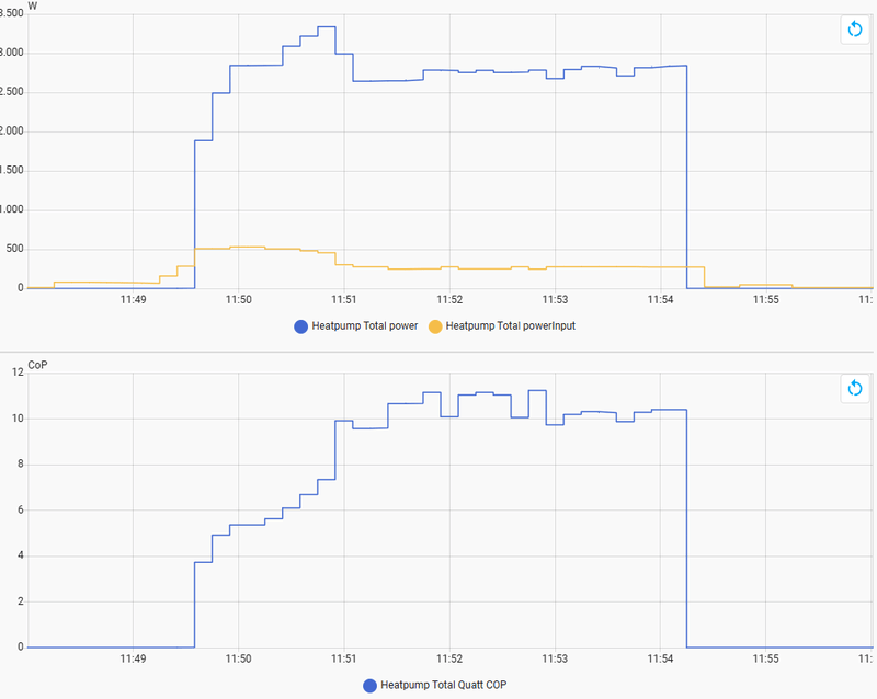 Afbeeldingslocatie: https://tweakers.net/i/UOpNpBFTjr1UTTdLvLO_jMwJMUY=/800x/filters:strip_exif()/f/image/9ncz6IsGq9DX9KDtgouXGEbe.png?f=fotoalbum_large