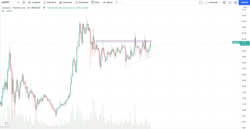 Afbeeldingslocatie: https://tweakers.net/i/UPSgpoPC8TmZilP_WZzJrdb9ges=/800x/filters:strip_exif()/f/image/YO7CtAZxJwbGMmyrf44xUwRr.png?f=fotoalbum_large