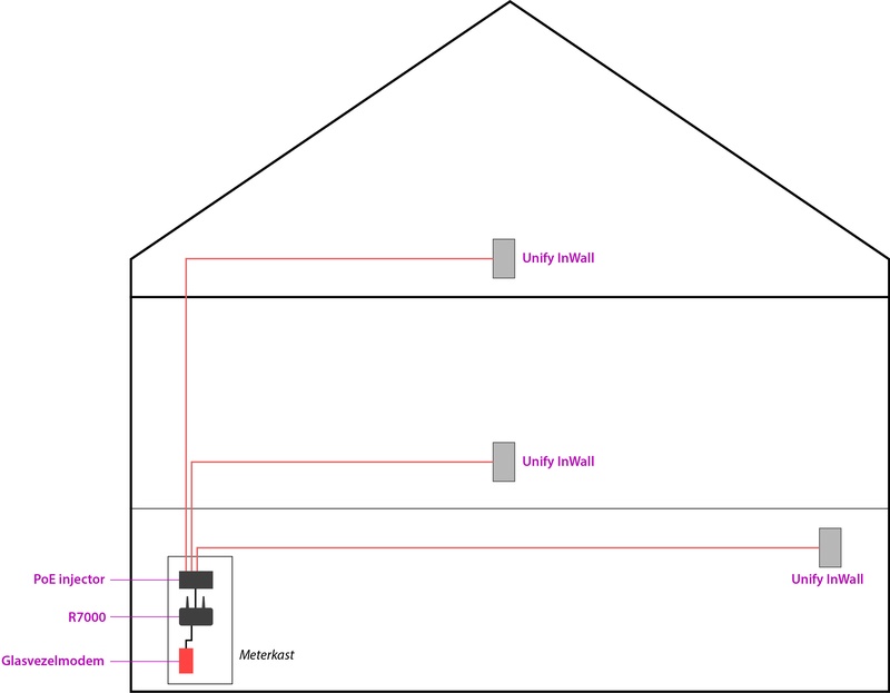 Afbeeldingslocatie: https://tweakers.net/i/UPYeqQYbgUbyvebxePt7gaIYeqU=/800x/filters:strip_icc():strip_exif()/f/image/gsIvZfjrcaEMElbnPaEzkHLH.jpg?f=fotoalbum_large