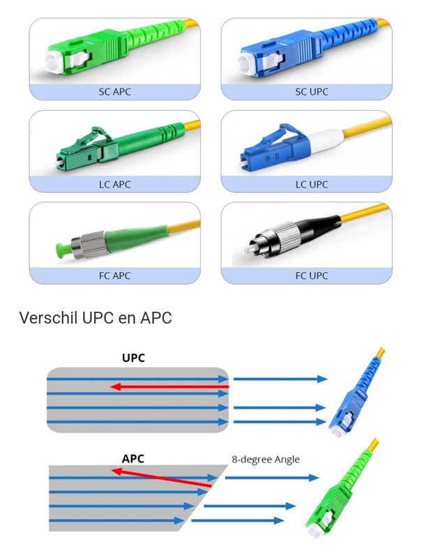Afbeeldingslocatie: https://tweakers.net/i/UPaqu3MQCjadVSIBMOvHq7Ut6Jc=/x800/filters:strip_icc():strip_exif()/f/image/jLKNe2slTRDjxecAFjfZlfTZ.jpg?f=fotoalbum_large