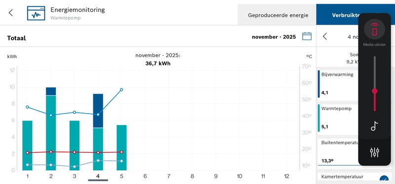 Afbeeldingslocatie: https://tweakers.net/i/UQTpI71f-GjwofXR-MT8yTqYR4w=/800x/filters:strip_icc():strip_exif()/f/image/oYIghCUTG09R3Gl0aKg3eDuB.jpg?f=fotoalbum_large