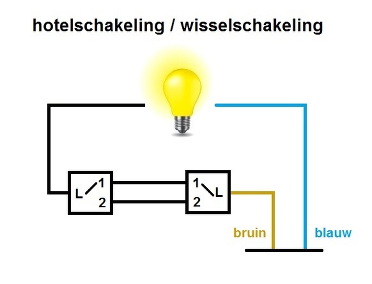 Afbeeldingslocatie: https://tweakers.net/i/UQoDv6Y-ZaKesZ0njh755ZwNkbE=/full-fit-in/4920x3264/filters:max_bytes(3145728):no_upscale():strip_icc():fill(white):strip_exif()/f/image/gEhPmVr1hdCoTNljWowE1Yut.jpg?f=user_large