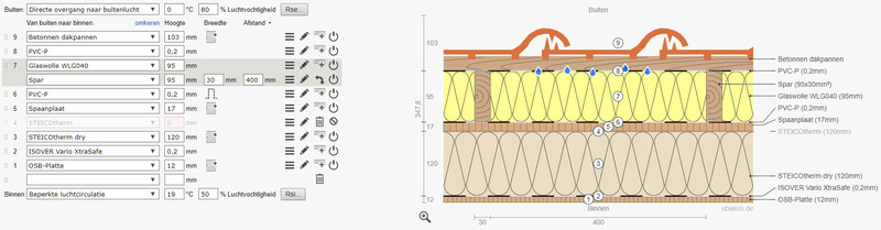 Afbeeldingslocatie: https://tweakers.net/i/UQv6EiKOYXBic1ZDsIDiqDpPPso=/800x/filters:strip_exif()/f/image/CXgNZZYypkC3ZSbR9UqkKKMv.png?f=fotoalbum_large