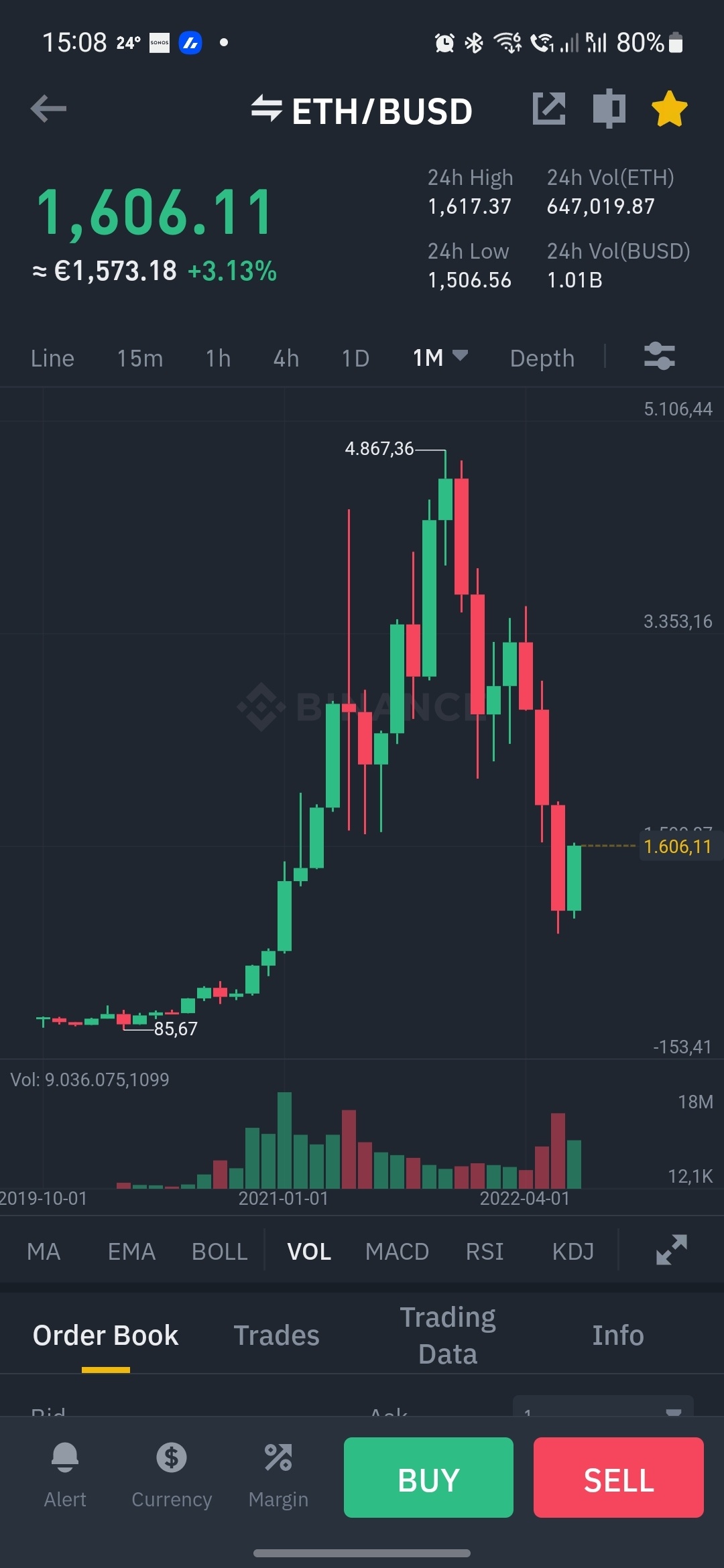 SC] Cryptocurrency Slowchat topic #22 - Cryptocurrencies - GoT