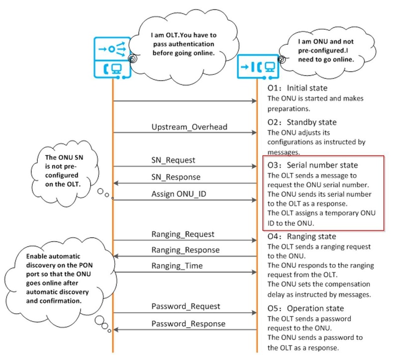 Afbeeldingslocatie: https://tweakers.net/i/URcVfi1E4M0KLB3zlfaj9Mr5YUA=/800x/filters:strip_icc():strip_exif()/f/image/WWWQhNCMGj7tJ2PzWjldYI9v.jpg?f=fotoalbum_large