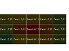 LG 34WP500 - uniformiteit