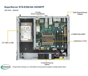 Supermicro SuperServer E300-9A-16CN8TP Server Barebone - Zwart