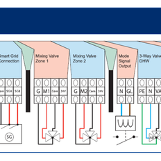 Afbeeldingslocatie: https://tweakers.net/i/URzm626WRl94lrfa11pLSylCZrM=/232x232/filters:strip_exif()/f/image/5TYuxGUxdhuckitmXB4NhUUn.png?f=fotoalbum_tile