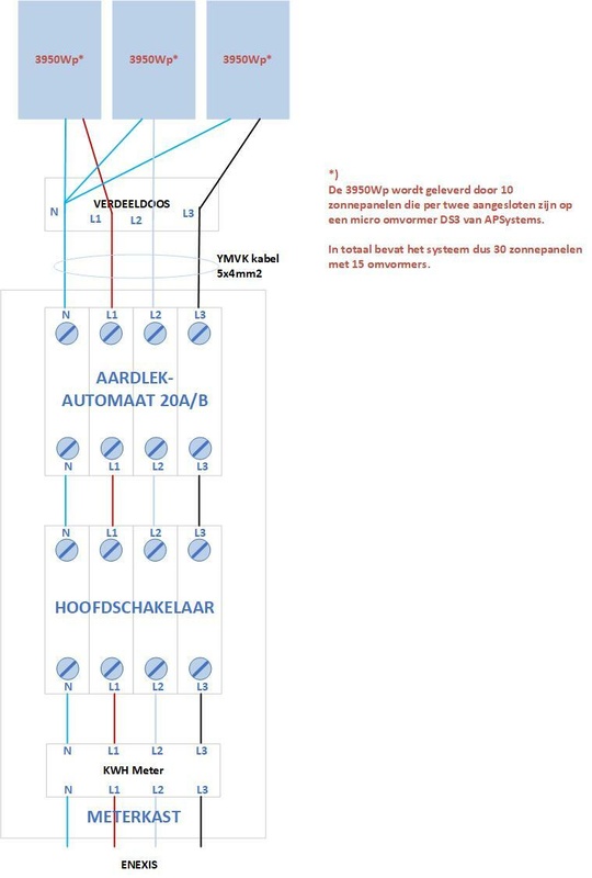 Afbeeldingslocatie: https://tweakers.net/i/UTFaow7y_Ri9vNwLOwM_FnJ8g7w=/x800/filters:strip_icc():strip_exif()/f/image/gLcyh4D7UAeLNx22wCGQFd92.jpg?f=fotoalbum_large