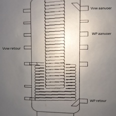 Afbeeldingslocatie: https://tweakers.net/i/UTFisjhGsDZiglUW6BF0Q4pytRs=/232x232/filters:strip_icc():strip_exif()/f/image/WlXPu6sbMGIaMMZJnbI7DUHf.jpg?f=fotoalbum_tile