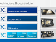 Intel Xe-update ISC HPC 2021