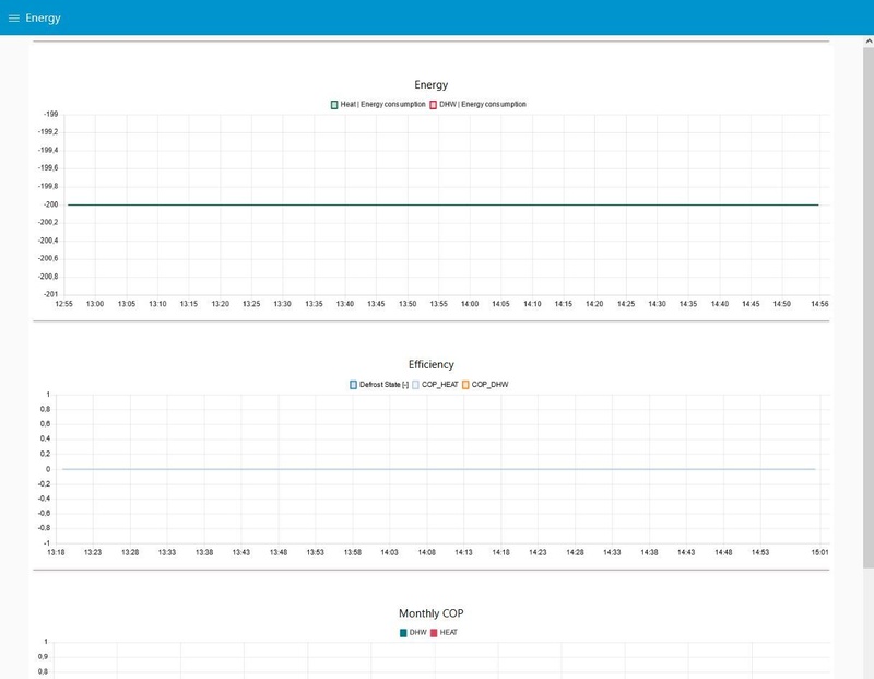 Afbeeldingslocatie: https://tweakers.net/i/UTp0vUNnbyPv6CWerX_cppePn-M=/800x/filters:strip_icc():strip_exif()/f/image/t0rTIEohwSK1hFMVLgSxmOMw.jpg?f=fotoalbum_large
