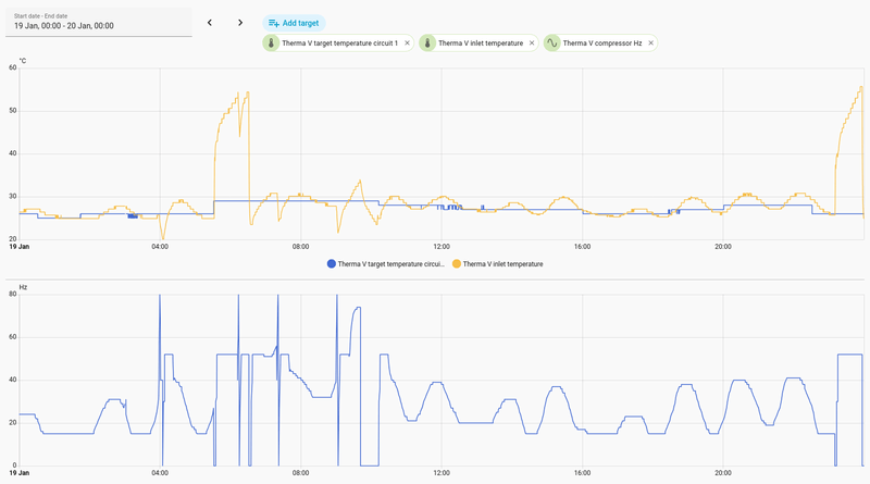 Afbeeldingslocatie: https://tweakers.net/i/UU-OGD8VpGaOcVD0b8hZ_3hEOKE=/800x/filters:strip_exif()/f/image/8cjF8vO0vGfLpVdVNPFgVjwf.png?f=fotoalbum_large
