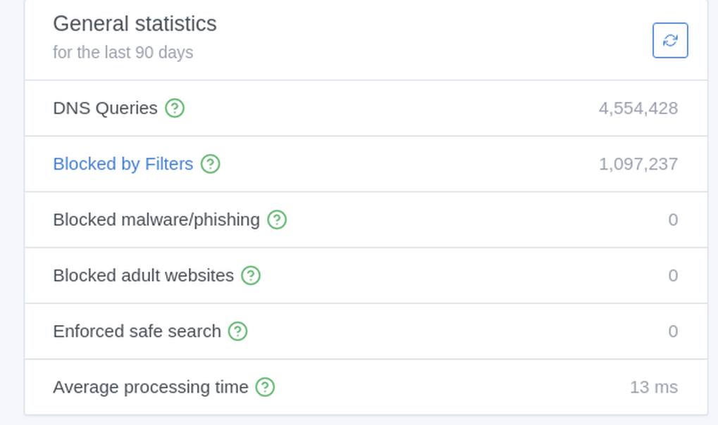 Afbeeldingslocatie: https://tweakers.net/i/UU8FMzeScLpw-eLc0wjC_2UhAWQ=/full-fit-in/4000x4000/filters:no_upscale():fill(white):strip_exif()/f/image/lox6mFC1HYFMnNowHVmhTV1u.png?f=user_large