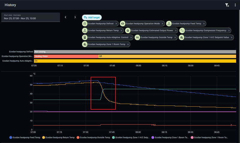 Afbeeldingslocatie: https://tweakers.net/i/UUa353FObAXOp6vqgied690This=/800x/filters:strip_exif()/f/image/BZvxHrSg4Hutm9VidH3AsUbl.png?f=fotoalbum_large