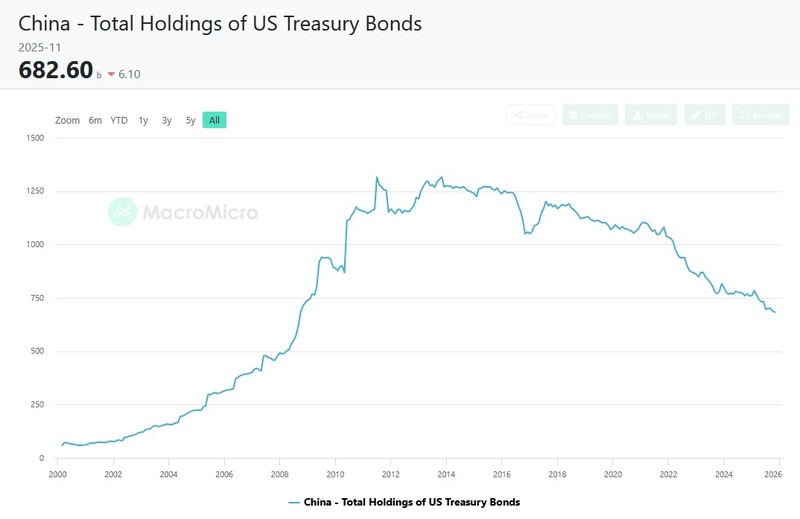 Afbeeldingslocatie: https://tweakers.net/i/UUaVlNgwEmfiEnt-JyL7XG8kIcI=/800x/filters:strip_icc():strip_exif()/f/image/klRI7c4n0giMQFwU0ih43OvO.jpg?f=fotoalbum_large