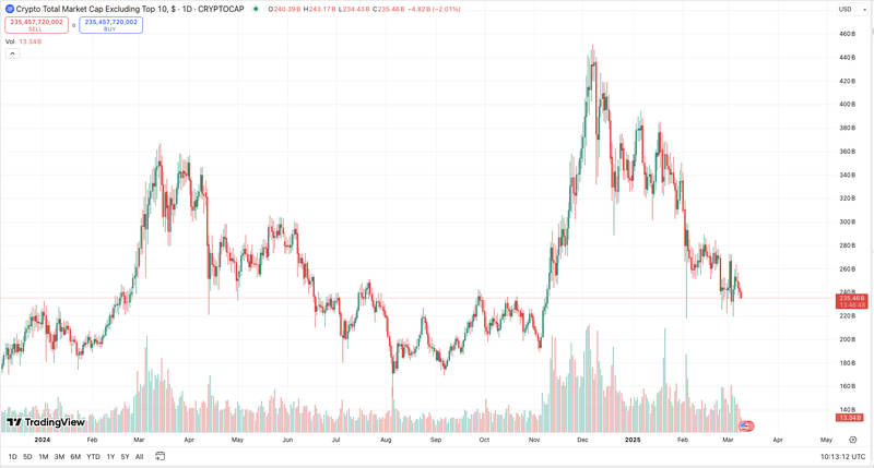 Afbeeldingslocatie: https://tweakers.net/i/UUdmd5DZAUuJRX07NaPVvjxg32g=/800x/filters:strip_exif()/f/image/qoX1pTif6j9M4bhhdprRoy5Y.png?f=fotoalbum_large