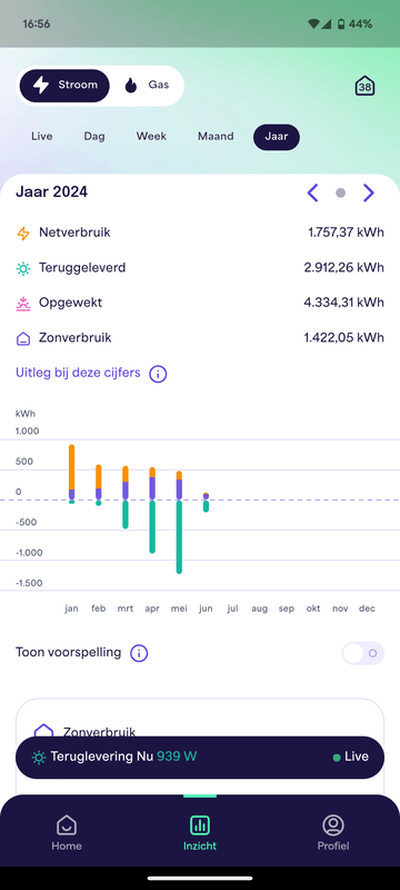 Afbeeldingslocatie: https://tweakers.net/i/UWUOUsolJGjzNY_-OiYKAyJf8OE=/x800/filters:strip_exif()/f/image/pXxXPwWRr39TTwFXL9vYIyWc.png?f=fotoalbum_large
