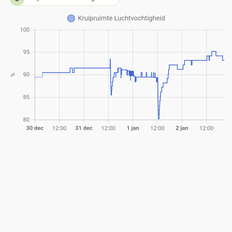 Afbeeldingslocatie: https://tweakers.net/i/UWWnfrFK0StDHyo8qKjTsPx3iZg=/232x232/filters:strip_exif()/f/image/yXunVS4fPASnYRfsyBG5FXPF.png?f=fotoalbum_tile