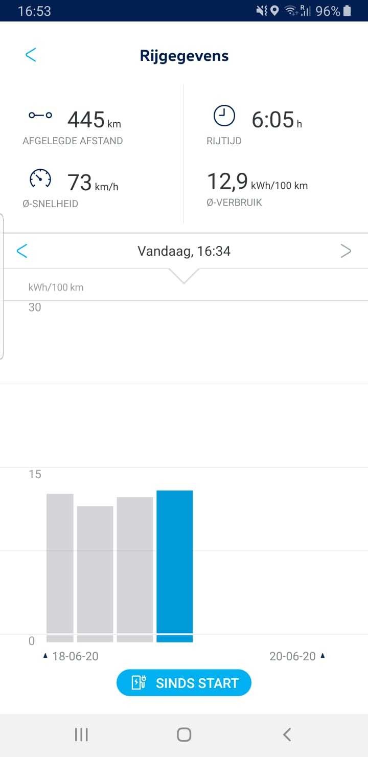 Afbeeldingslocatie: https://tweakers.net/i/UW_ntLN2WW9-aebMUEjpVz-pICE=/full-fit-in/4920x3264/filters:max_bytes(3145728):no_upscale():strip_icc():fill(white):strip_exif()/f/image/oTsCABQklJu04vUMXNL6oMWV.jpg?f=user_large