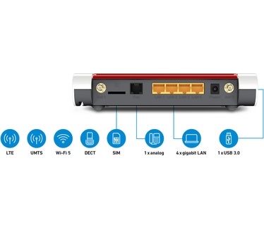 Fritz FRITZ!Box 6850 4G International