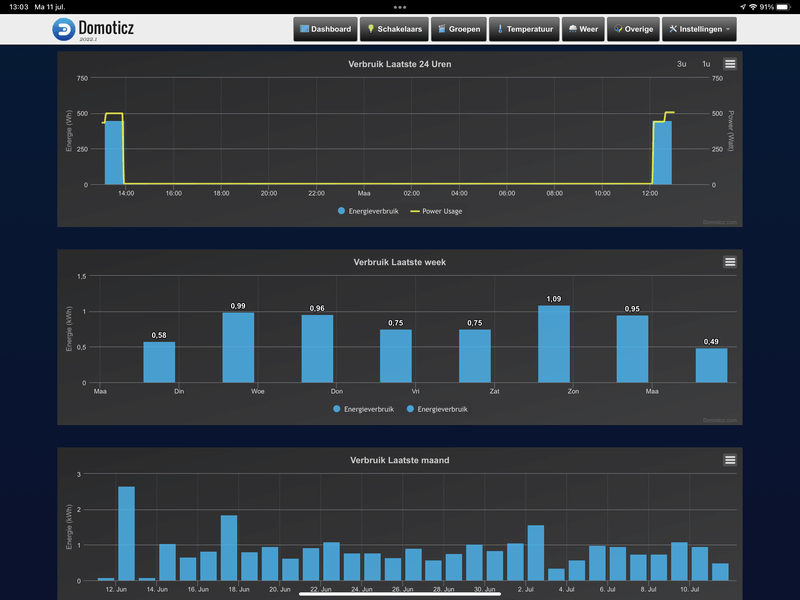 Afbeeldingslocatie: https://tweakers.net/i/UXHmwMc9NdQSqmOVF5oTvyFpbpI=/800x/filters:strip_exif()/f/image/WcOUmRZhZUc7QiWlnohNY9hU.png?f=fotoalbum_large