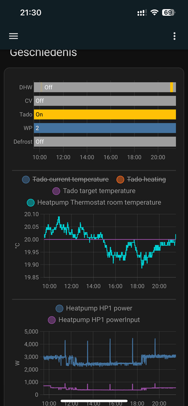Afbeeldingslocatie: https://tweakers.net/i/UXIBw2RKahKUmiAZg0PcCnxTY2c=/x800/filters:strip_exif()/f/image/k4znIz5KgKiMTT9zjZtwWkAg.png?f=fotoalbum_large