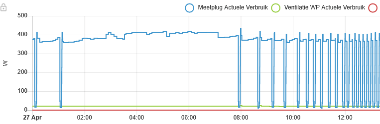 Afbeeldingslocatie: https://tweakers.net/i/UXON1dibJm98rlwpIdy4o7ePjFo=/fit-in/4000x4000/filters:no_upscale():strip_exif()/f/image/lPQplFD9ggQf6xS0wr6tZX7N.png?f=user_large