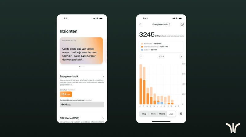 Afbeeldingslocatie: https://tweakers.net/i/UXR0YuUWkftHRQLDULHzsWYoH10=/800x/filters:strip_exif()/f/image/ROMyAgveotREJYQQcGvkvcHV.png?f=fotoalbum_large