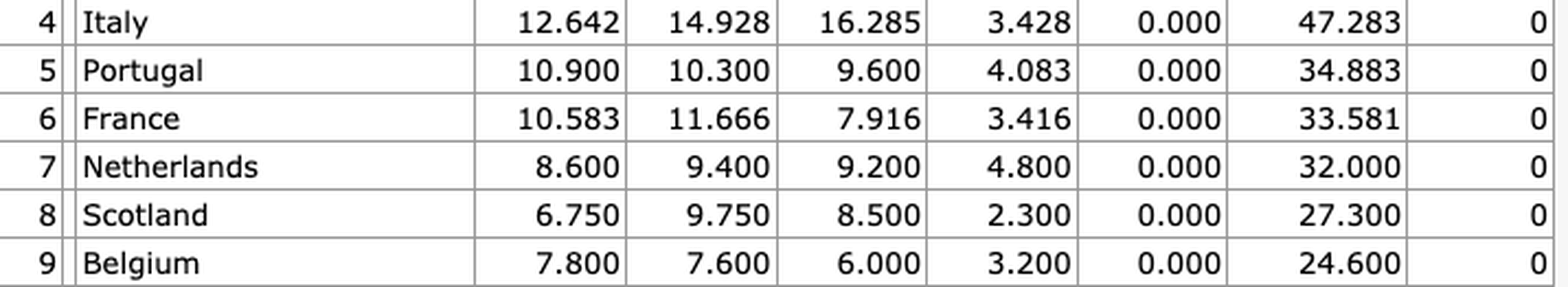 Afbeeldingslocatie: https://tweakers.net/i/UXVuE7-VA5-po8-8DAllMhE_mh0=/full-fit-in/4000x4000/filters:no_upscale():fill(white):strip_exif()/f/image/CUHvvd09sgUqNCGGJP72I738.png?f=user_large