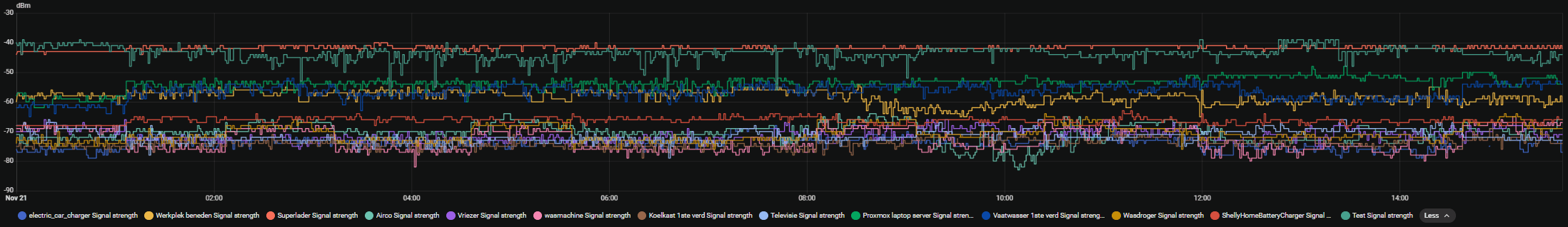 Afbeeldingslocatie: https://tweakers.net/i/UY8FJDGBMZlpRdreUSS4kVJYIaQ=/fit-in/4000x4000/filters:no_upscale():strip_exif()/f/image/Qe9uxlqlGALIpqmgPaBQyd6v.png?f=user_large