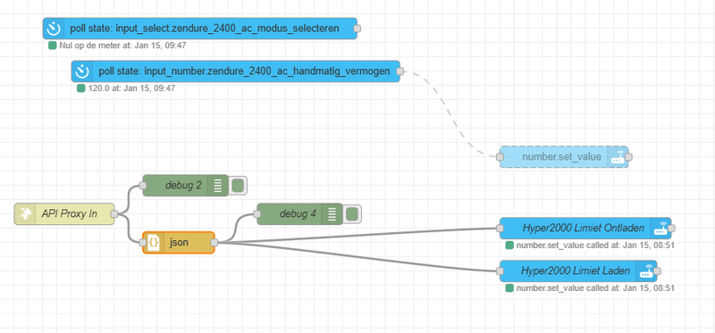 Afbeeldingslocatie: https://tweakers.net/i/UYCq-1_mAe0oeWSOF9JGEZaPYhg=/800x/filters:strip_exif()/f/image/8g4vttbcLdLLBGhLwdII2JzA.png?f=fotoalbum_large