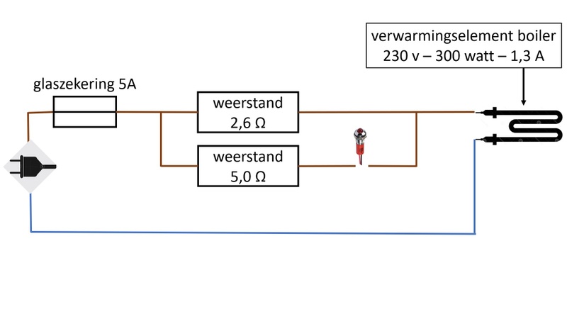 Afbeeldingslocatie: https://tweakers.net/i/UYqdpadnFZS0zL_pbbEXISwfVdM=/800x/filters:strip_icc():strip_exif()/f/image/Q5ZmErJMvOcRgkf4kYFspUBk.jpg?f=fotoalbum_large