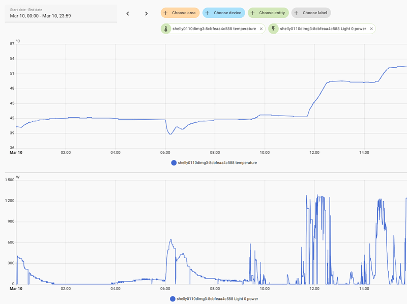 Afbeeldingslocatie: https://tweakers.net/i/UYzcR1nXcuh4a5KEhOM21XTBRp4=/800x/filters:strip_exif()/f/image/lHkE9oZ4BTUQc6QrQurly3Oj.png?f=fotoalbum_large